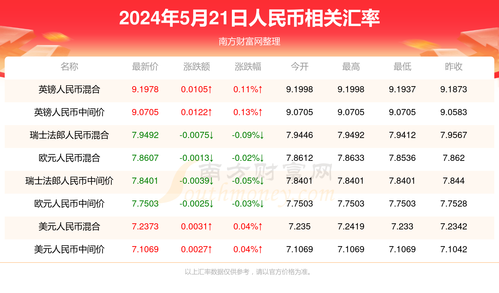 新澳门开奖结果2025开奖记录查询表全面释义、综合解答解释落实