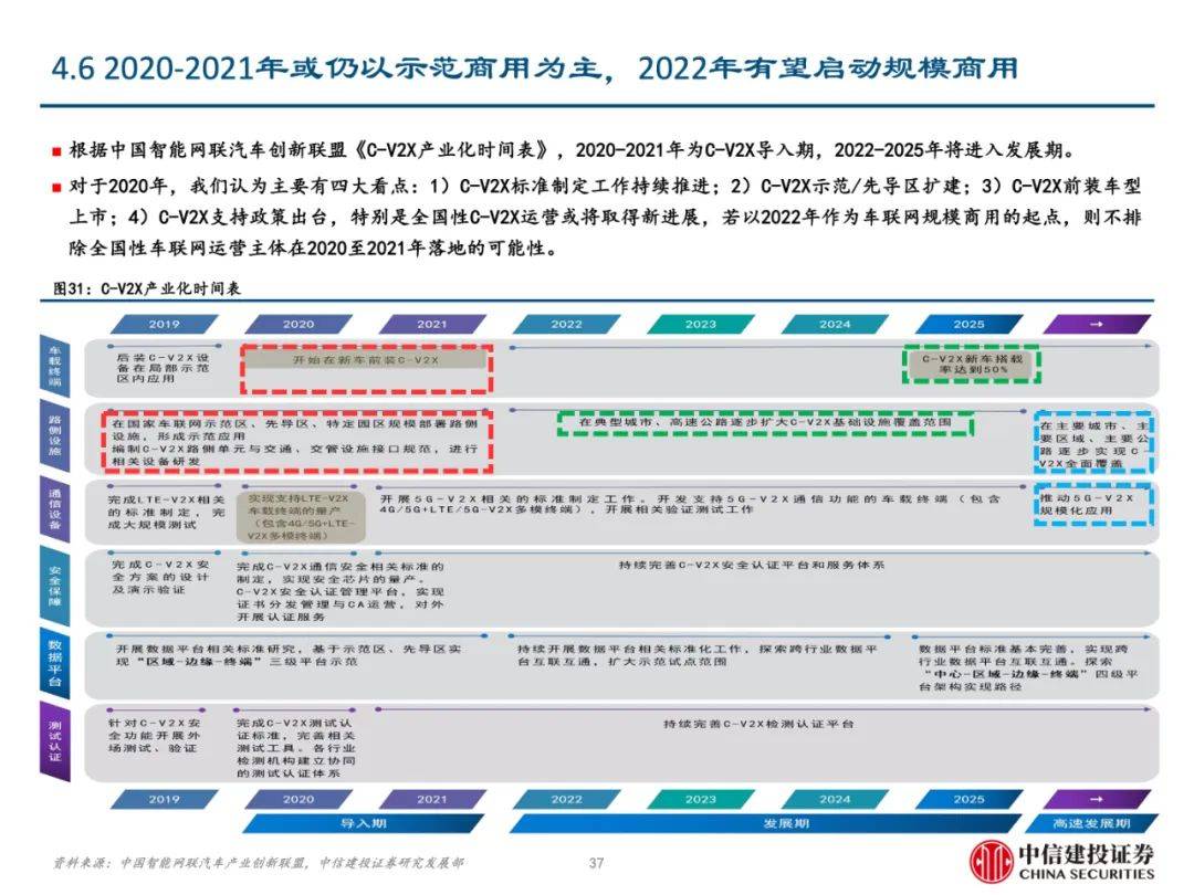 2025新澳今晚资料的警惕虚假宣传-全面释义、前沿解答解释落实